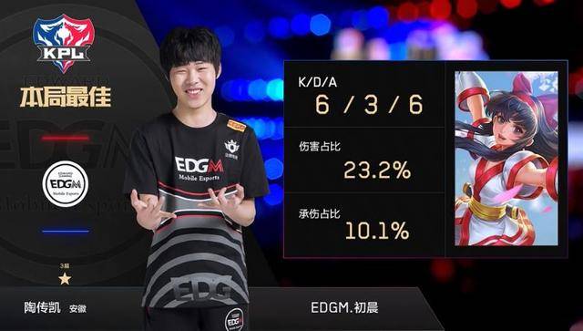 更利于SE 更利于SE