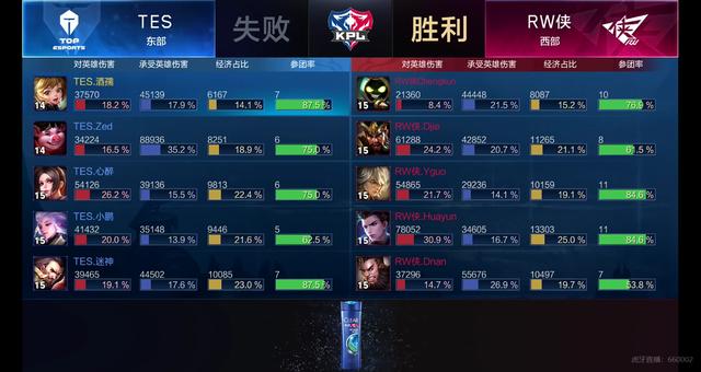 任的典范 任的典范