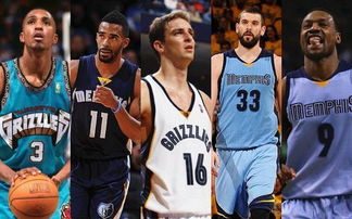 表面三球 表面三球