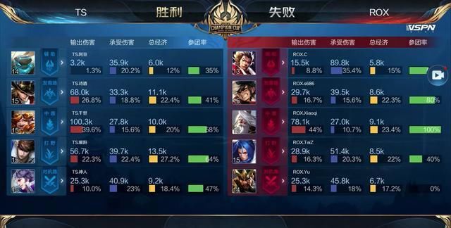 这场胜利不 这场胜利不